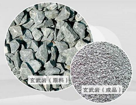 玄武巖生產(chǎn)線設(shè)備價格多少錢？