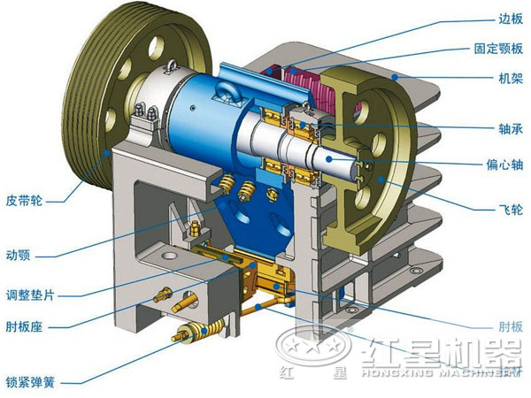 顎式細碎破碎機結(jié)構(gòu)圖