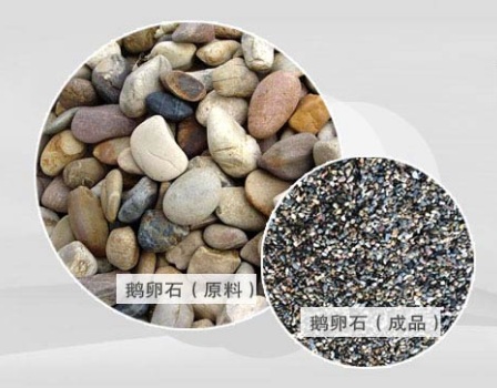 液壓圓錐破用于鵝卵石破碎怎么樣？