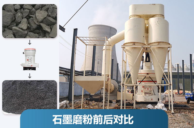 石墨粉加工設(shè)備產(chǎn)量多少？有哪些？