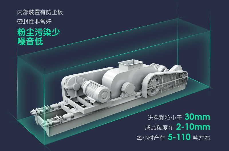 對(duì)輥式破碎機(jī)優(yōu)勢(shì)多，出料粒度大小可調(diào)