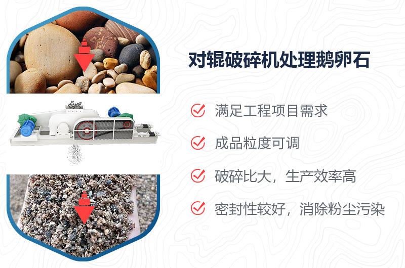 對(duì)輥破碎機(jī)能擠鵝卵石嗎？附視頻