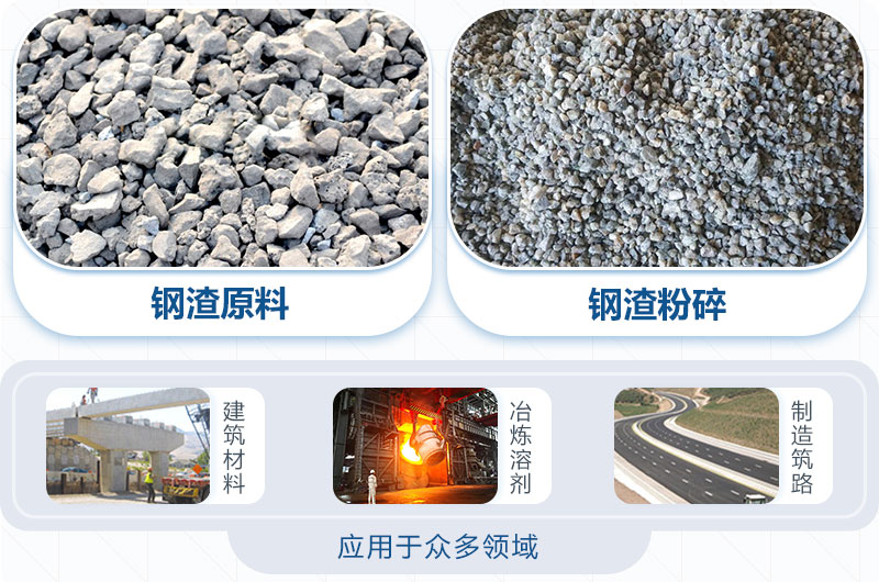 鋼渣粉碎機(jī)圖片及價(jià)格-鋼渣能替代石子打混凝土嗎？