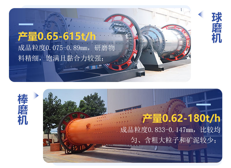 球磨機(jī)和棒磨機(jī)有什么區(qū)別？制砂用哪個(gè)好？