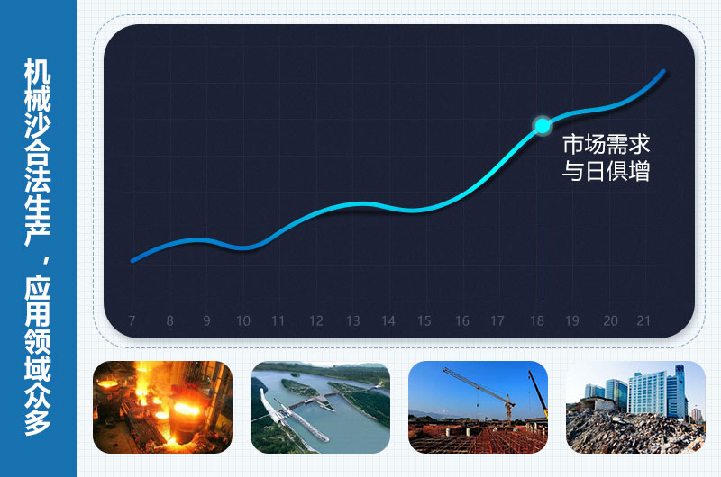 機(jī)械沙是合法的嗎？機(jī)械沙設(shè)備價(jià)格多少錢？