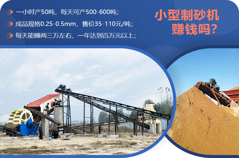 小型制砂機(jī)賺錢嗎？小型制砂機(jī)圖片及價(jià)格