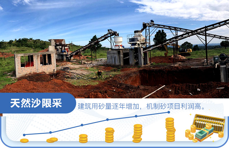 沙場(chǎng)利潤(rùn)怎么算？是多少？一年一千萬(wàn)？