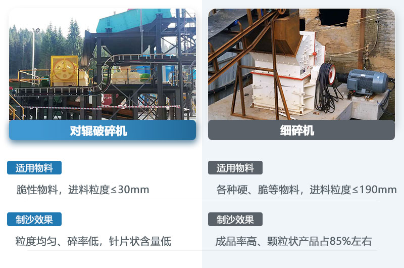 對(duì)輥機(jī)和細(xì)碎機(jī)的區(qū)別_哪個(gè)制沙效果好？
