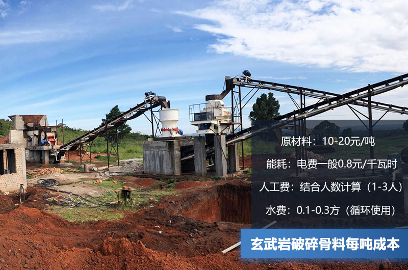 玄武巖破碎骨料每噸成本多少錢？玄武巖破碎設(shè)備有哪些？