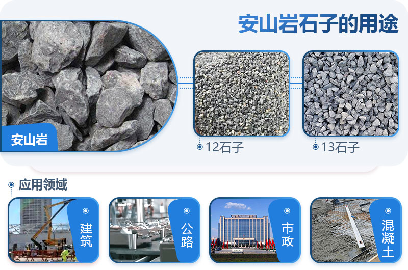 安山巖可以做建筑石子嗎？安山巖破碎用什么設(shè)備出的料形好？