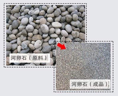 全套河卵石制砂生產(chǎn)線(xiàn)設(shè)備有哪些？大概需投資多少錢(qián)？
