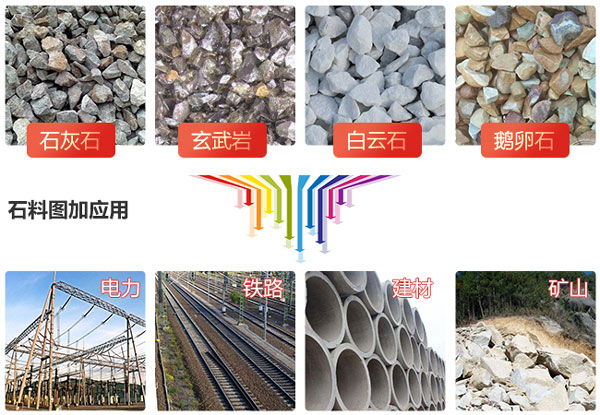 大型礦山破碎機(jī)有哪些，價(jià)格怎么樣？