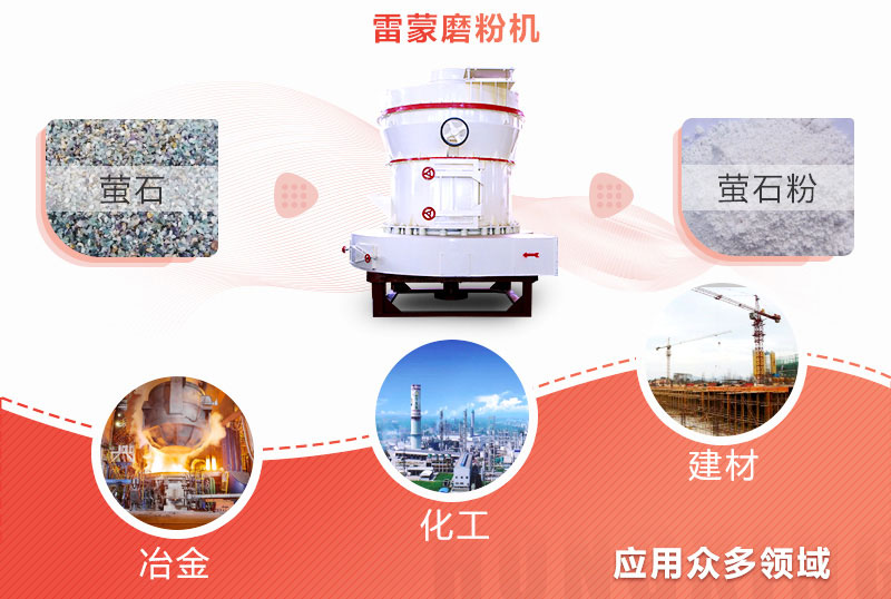 想省錢，還想達到制粉效果，200目螢石粉制備就用雷蒙磨粉機
