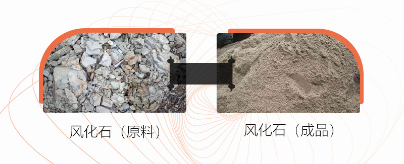 風(fēng)化石可以制沙嗎？用什么制砂機(jī)好？