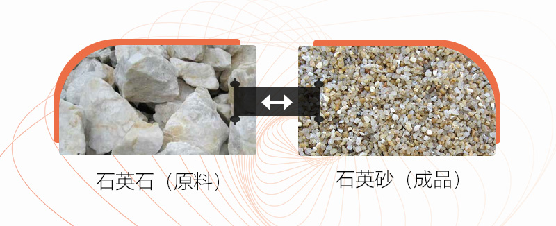 把石塊打成沙子用什么設(shè)備好？石頭破碎成沙成本大嗎？