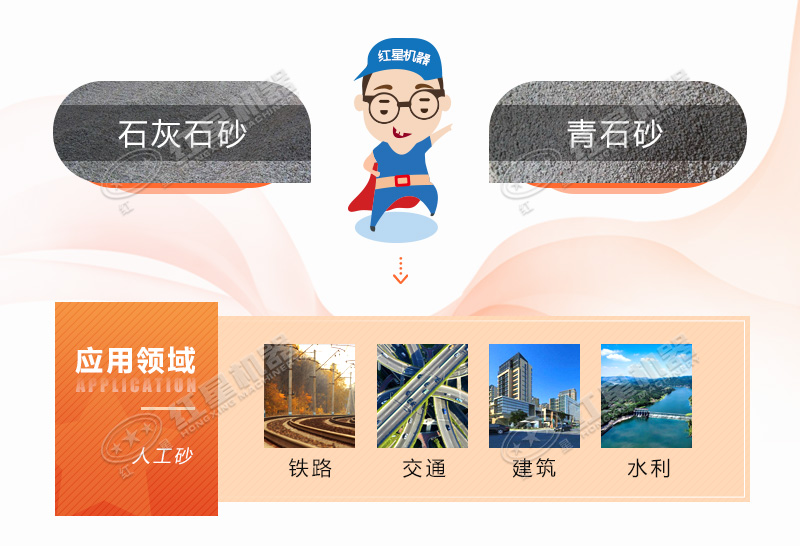 人工造沙機設備多少錢，前景怎么樣？
