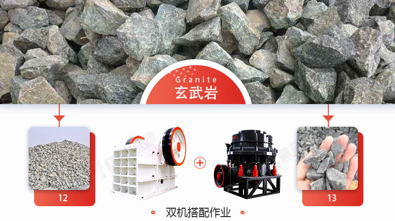 玄武巖石子多少錢一噸？用什么機(jī)械加工玄武巖效果好？