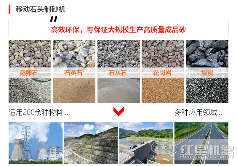 請淡定!地球快沒沙子了，問問移動石頭制砂機(jī)是干嘛的