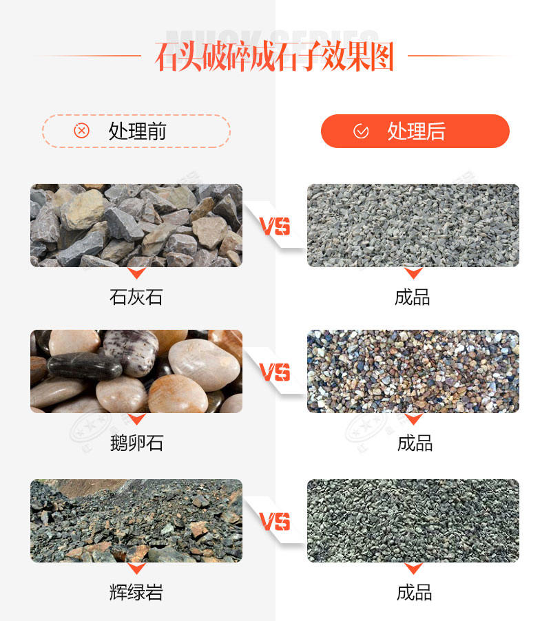 礦用時(shí)產(chǎn)100噸的石塊破碎機(jī)有哪些？價(jià)格是多少