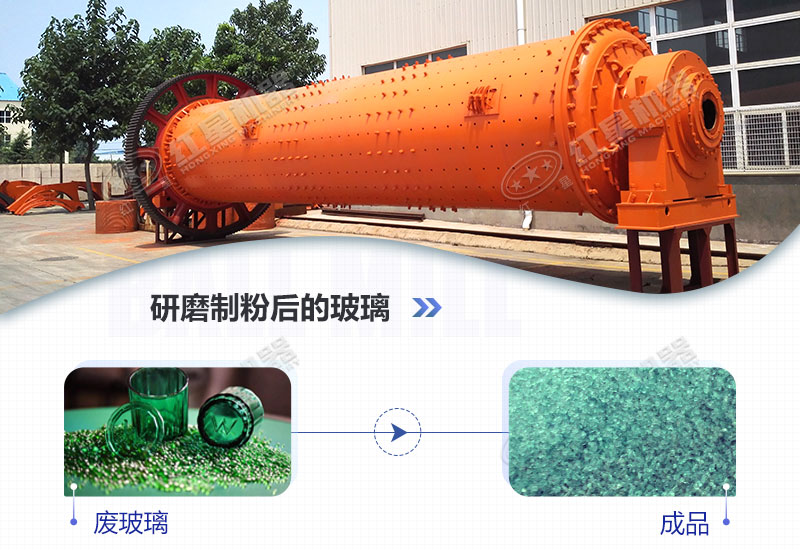 球磨機(jī)可以磨玻璃粉嗎？若可以大概前期需投多少錢(qián)