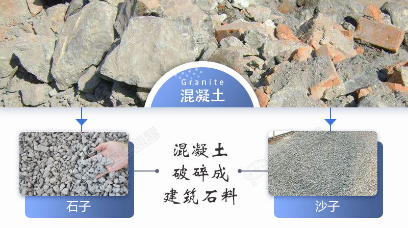 瀝青混凝土加工廢料怎么處理？推薦用混凝土移動破碎機