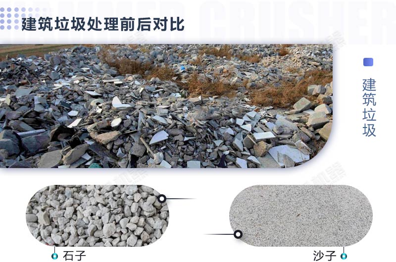 如何處理建筑垃圾，需要使用哪些建筑垃圾處置利用設(shè)備？