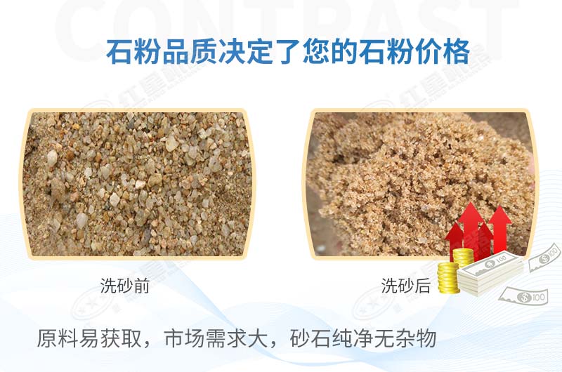 石粉能代替沙子嗎？有了這款輪斗洗砂機(jī)沒有什么是不可能的
