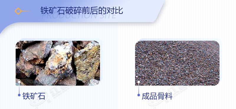 一套時產(chǎn)700噸鐵礦石破碎生產(chǎn)線價格在多少錢？