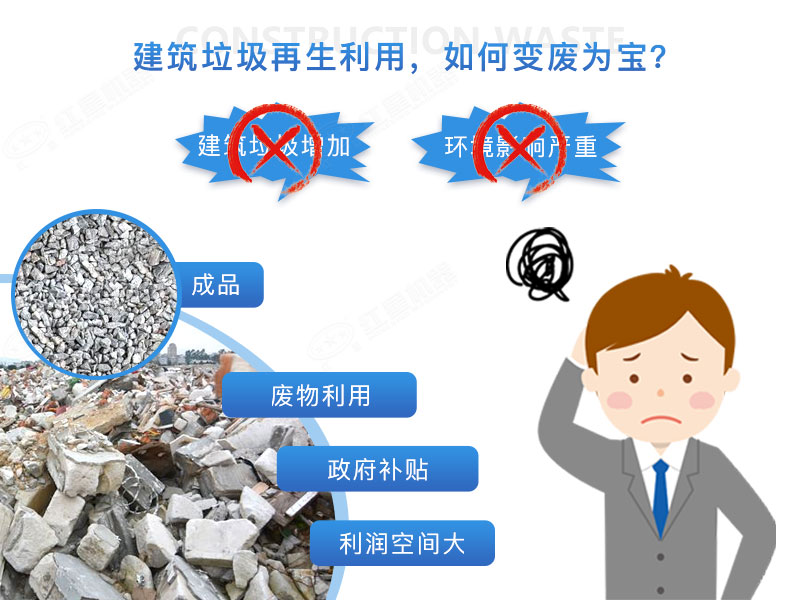建筑垃圾再生沙效果視頻展示及產(chǎn)量、價(jià)格表