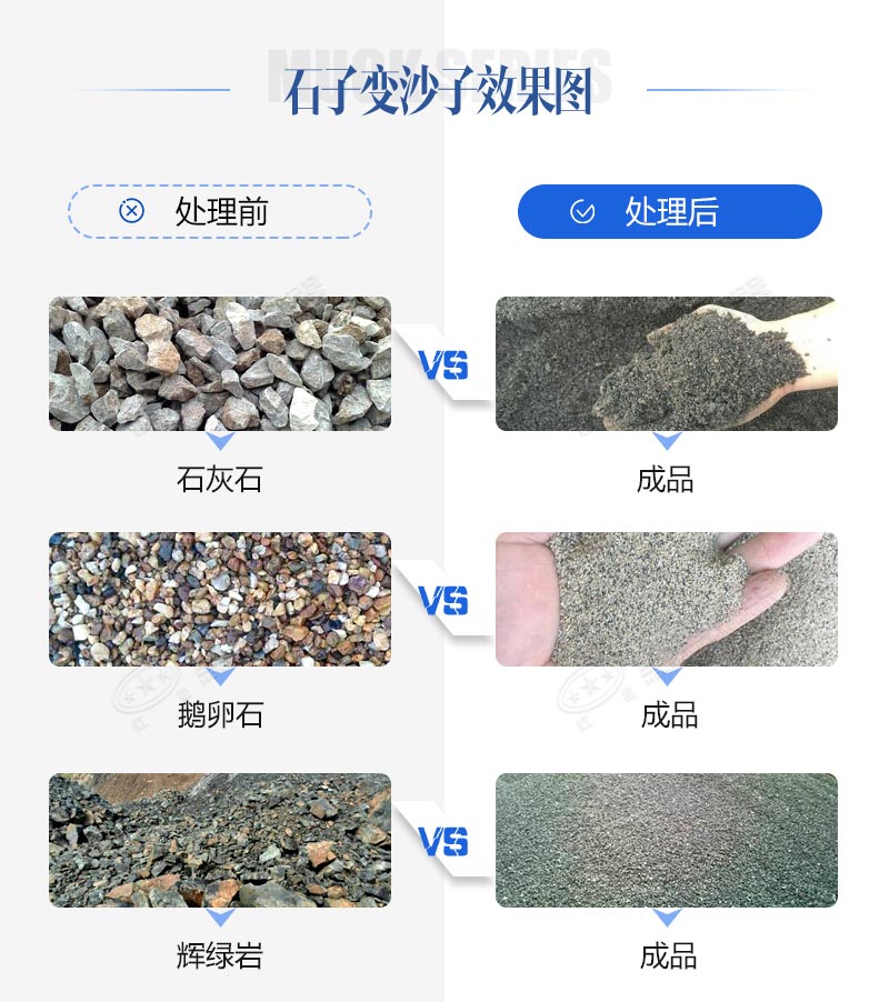 石頭碎沙需要什么機器？移動款、固定款任你挑