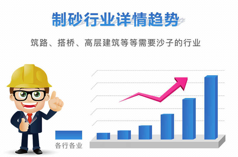 開沙場(chǎng)一年能掙多少錢，砂石設(shè)備買回去虧了怎么辦