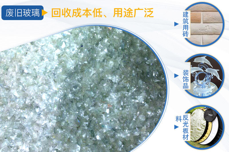廢玻璃回收低成本，高收益